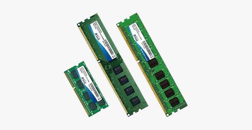 What Is RAM (Explained Simply) in 2025